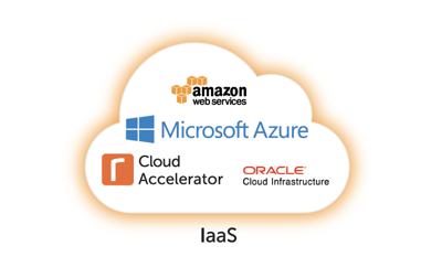 Riverbed Cloud Accelerator Solution Brief Tile-1