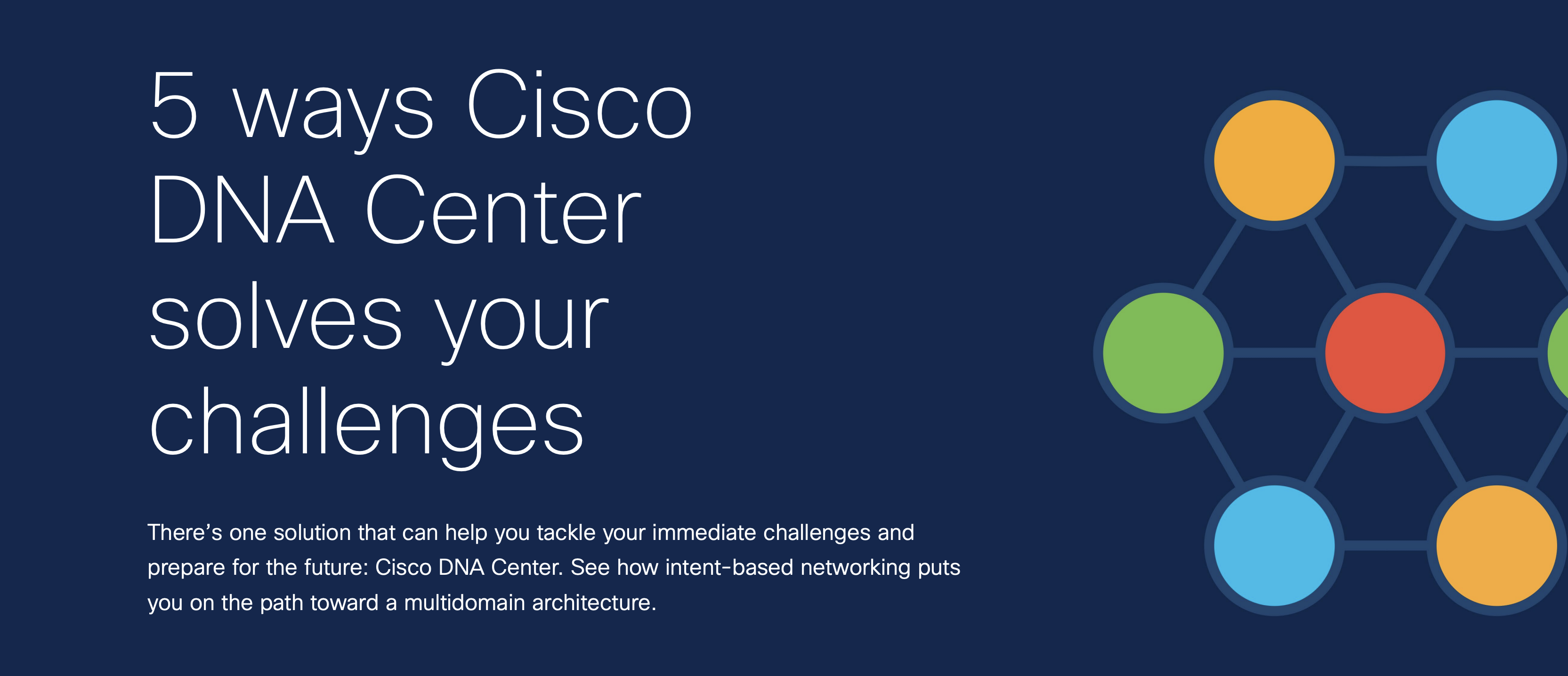 Five ways Cisco DNA Center solves networking challenges, presented in a colorful, informative infographic.