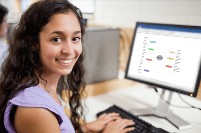 Mind Mapping for Online Teaching