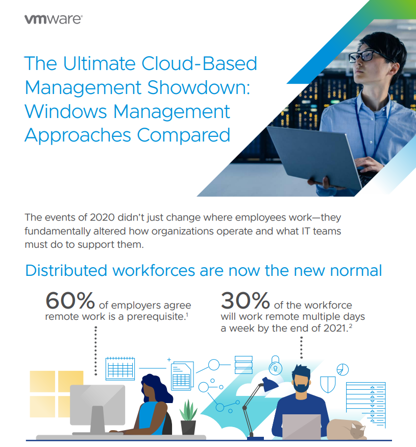 The Ultimate Cloud-Based  Management Showdown